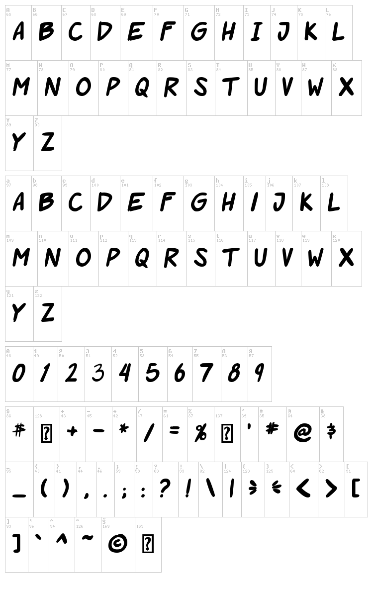 Roof Runners font map